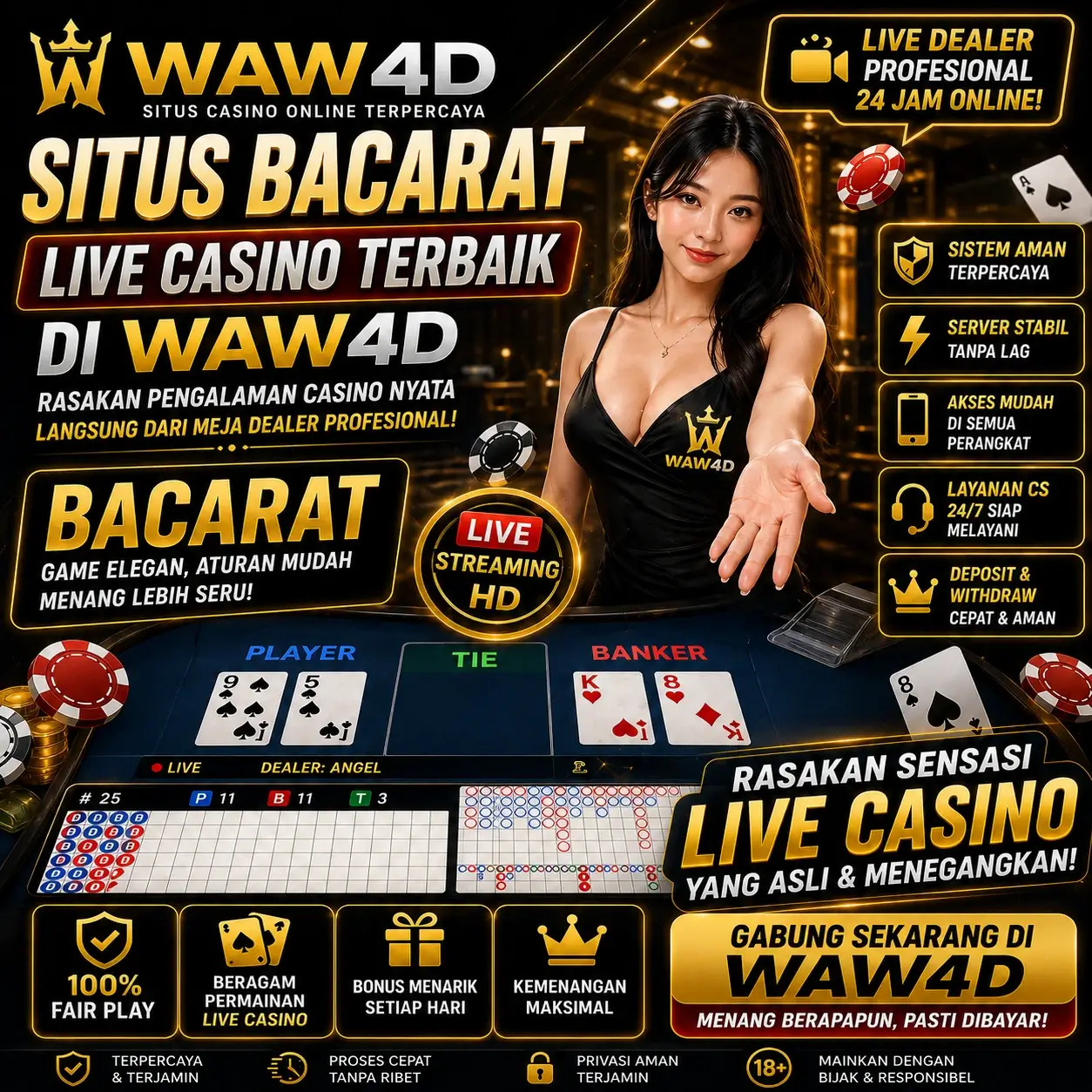 WAW4D SITUS FAVORIT